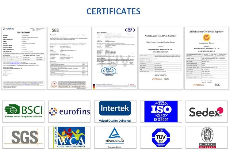 certificates